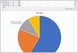 Como ligar gráficos no PowerPoint a dados do Excel think-cel